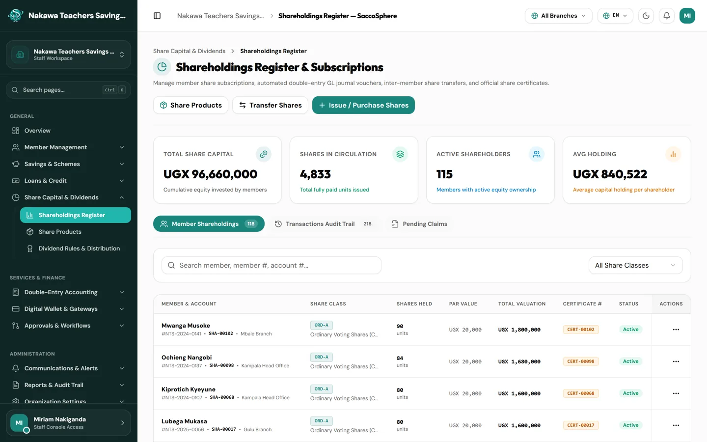 Shares & Dividends — Reward ownership